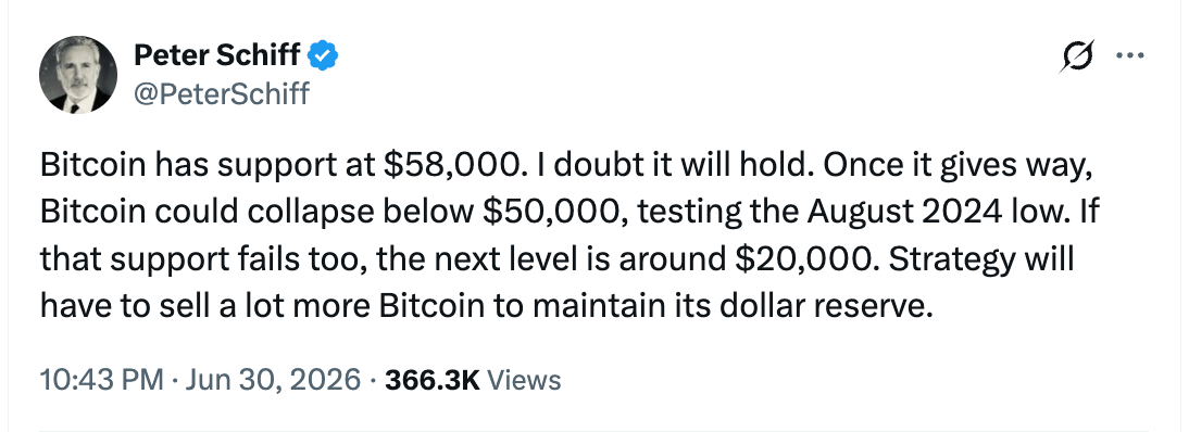 Post del rialzista dell'oro Peter Schiff sul potenziale Bitcoin di Strategy