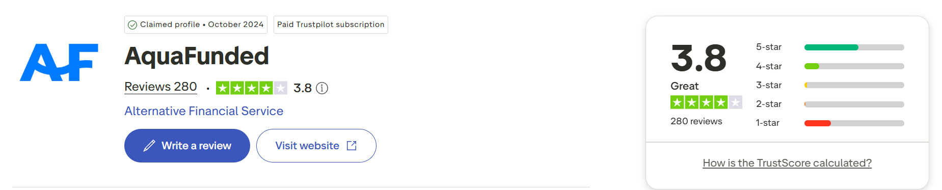 Trustpilot Image