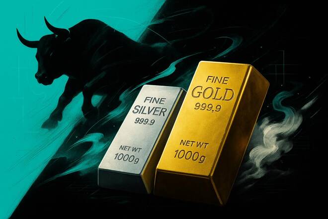 Gold and Silver Technical Analysis: Key Levels to Watch Before the Fed Decision