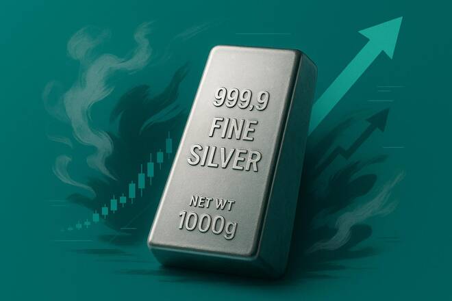Silver Prices Forecast