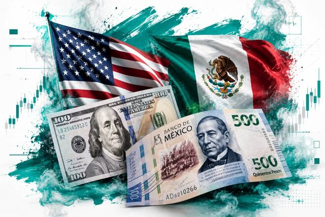 USD/MXN Forecast: How Long Does the Peso’s Carry Trade Have Left to Run?