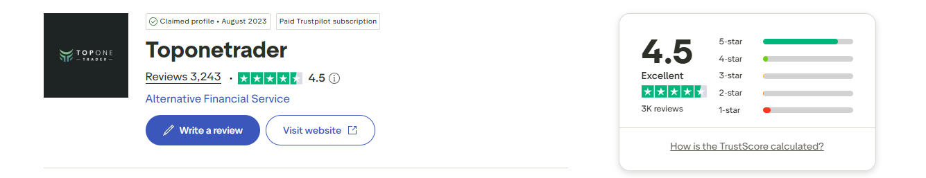 Trustpilot Image