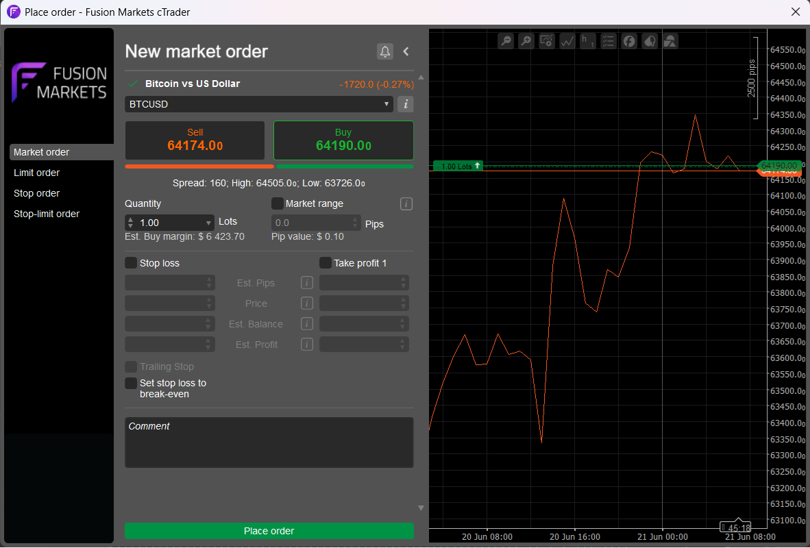 cTrader’s order placing screen