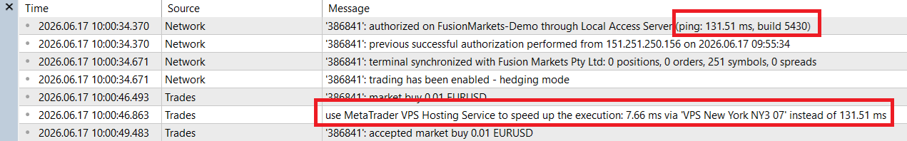 Difference in execution speeds