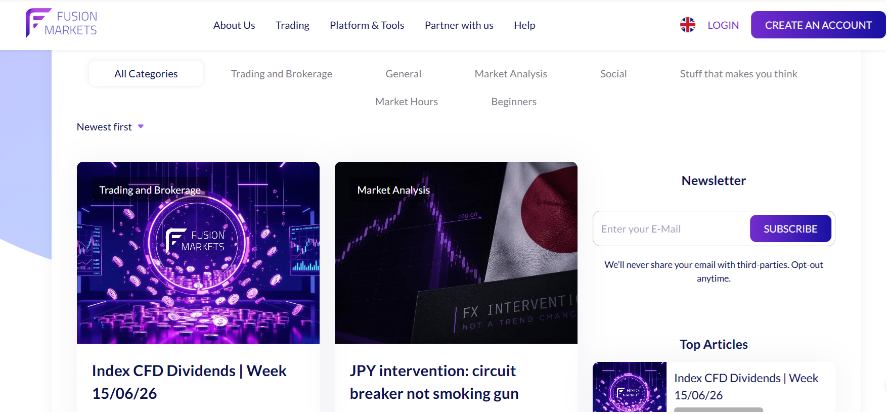 Fusion Markets’ blog