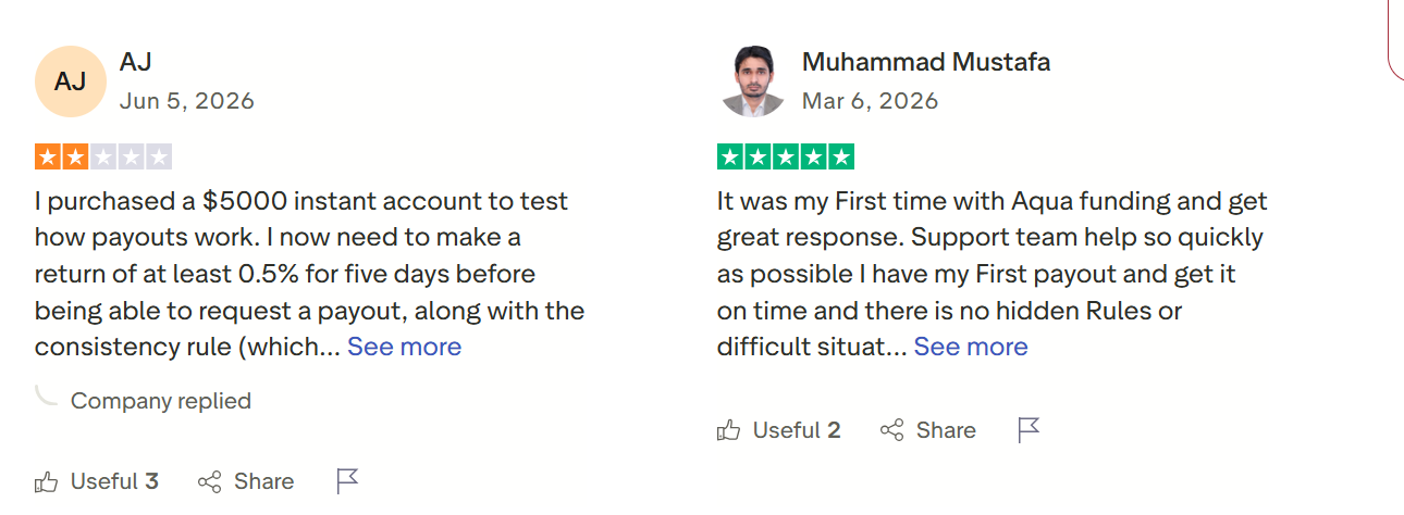 Trustpilot Image
