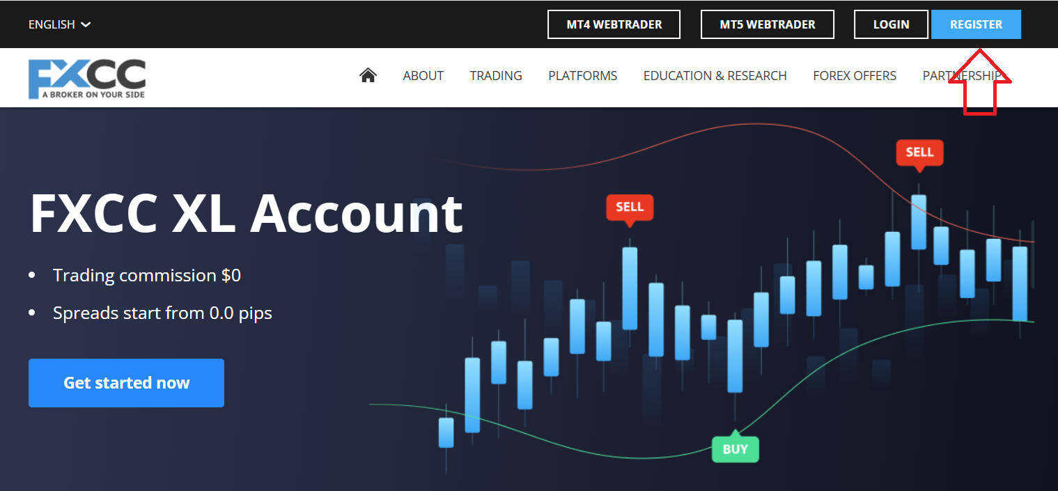 Opening an account with FXCC