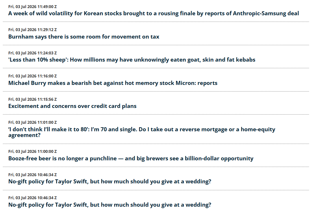 FXCC’s forex news
