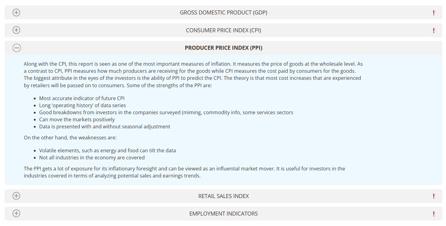 FXCC’s economic indicators guidebooks