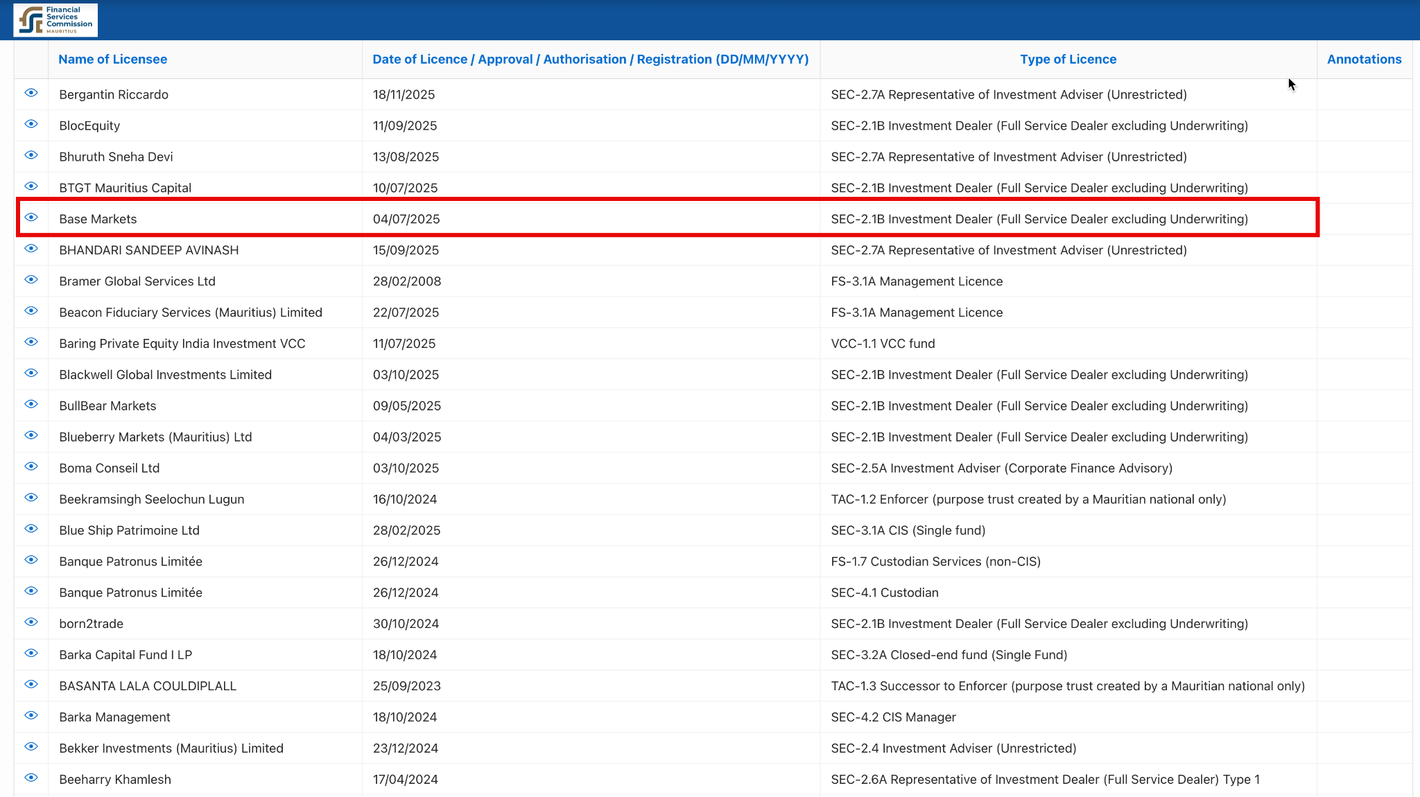 Base Markets on the Mauritius FSC register