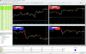 MT5 Desktop platform