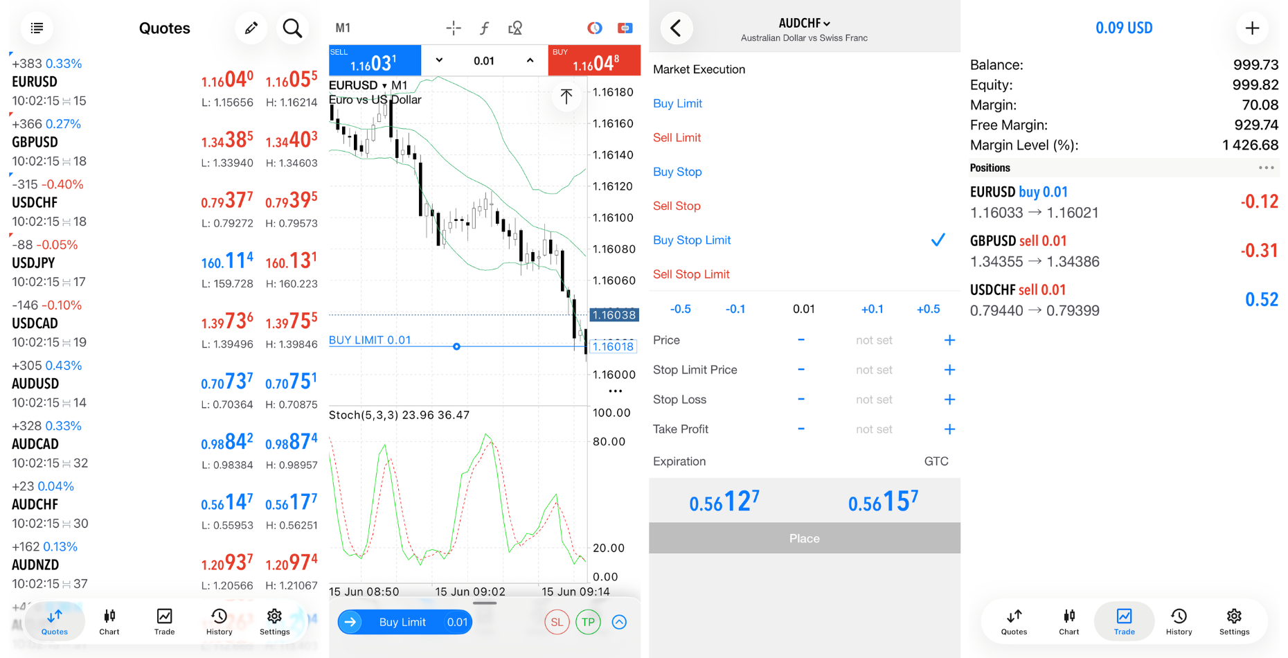 MetaTrader 5 app