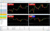 MetaTrader 5 Desktop platform