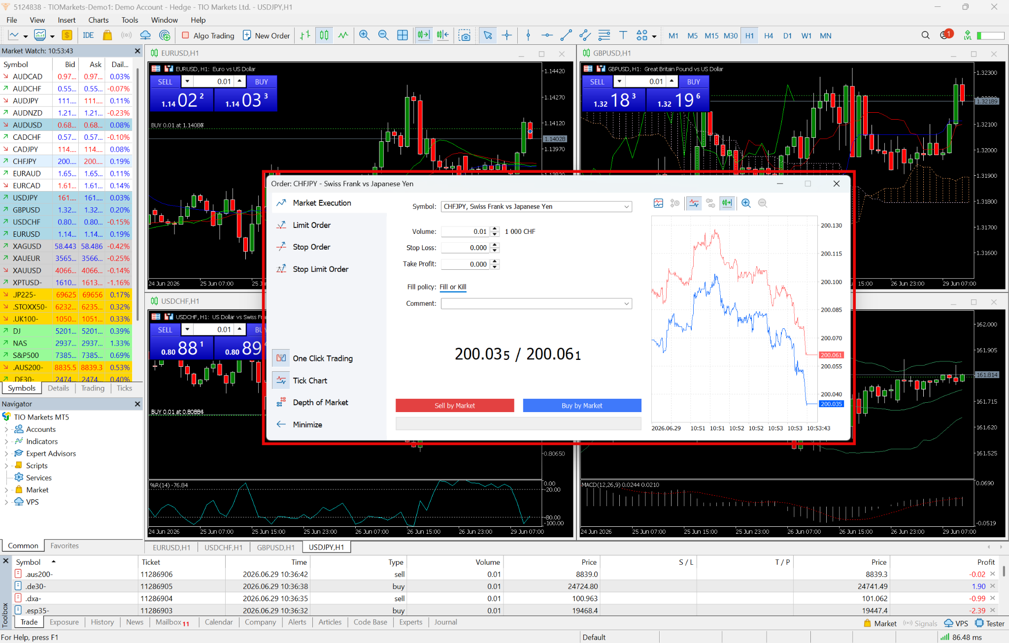 MetaTrader 5 order ticket