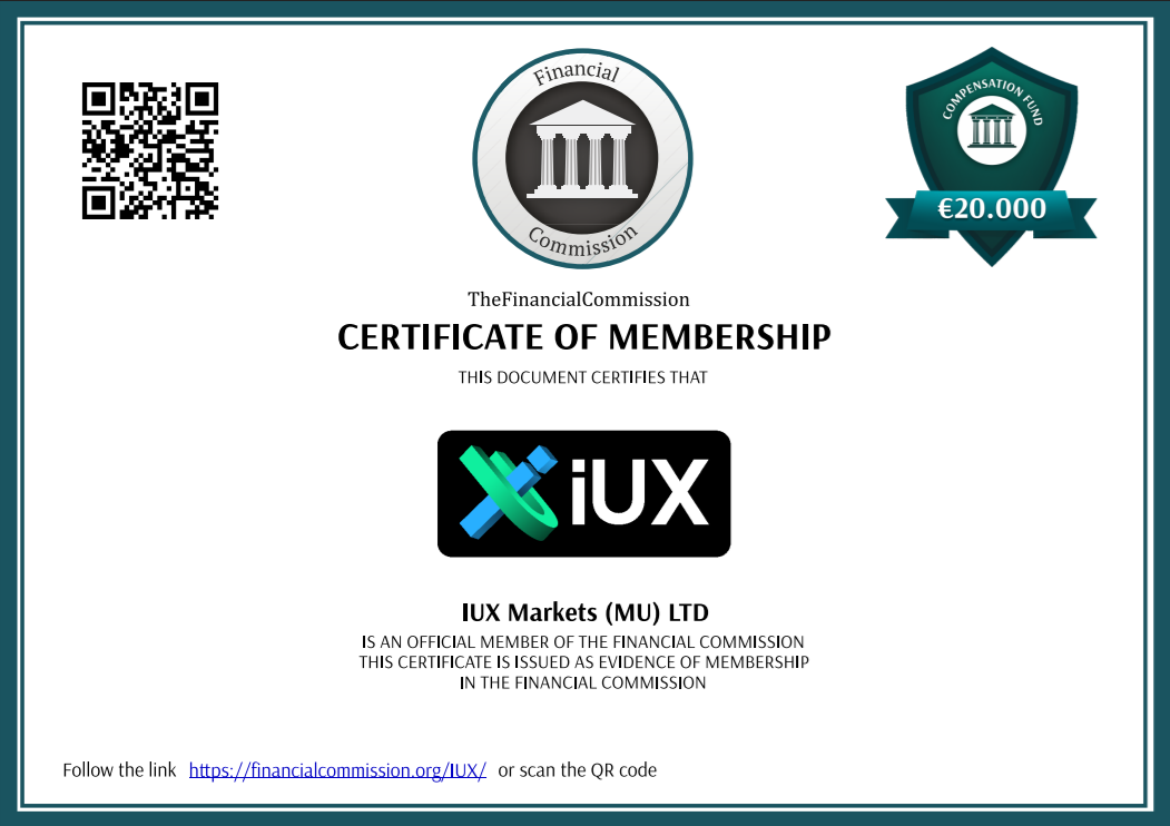 IUX’s certificate from The Financial Commission