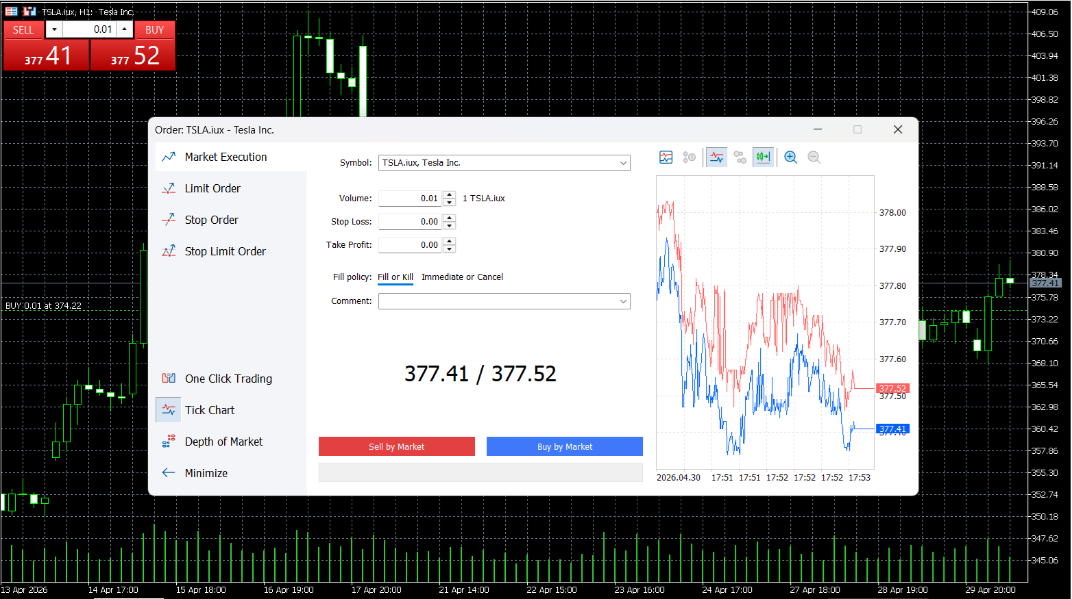 Placing an order on MetaTrader 5