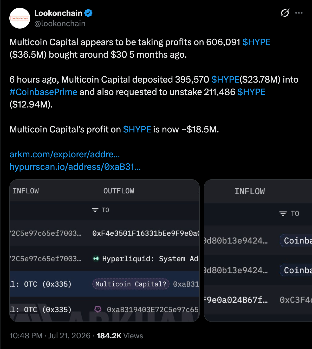 Lookonchain Official X Account