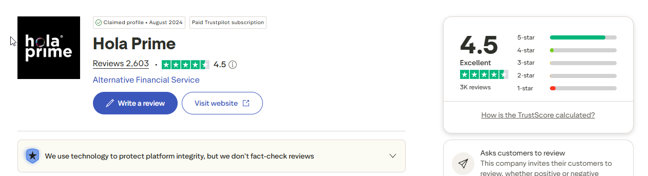 HolaPrime Trustpilot Image