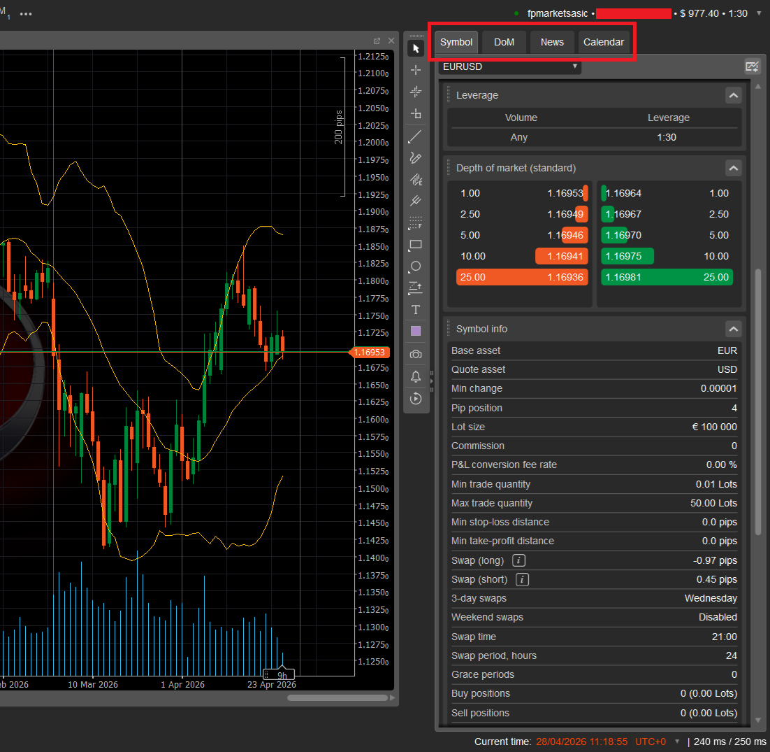 cTrader’s multiple functionalities