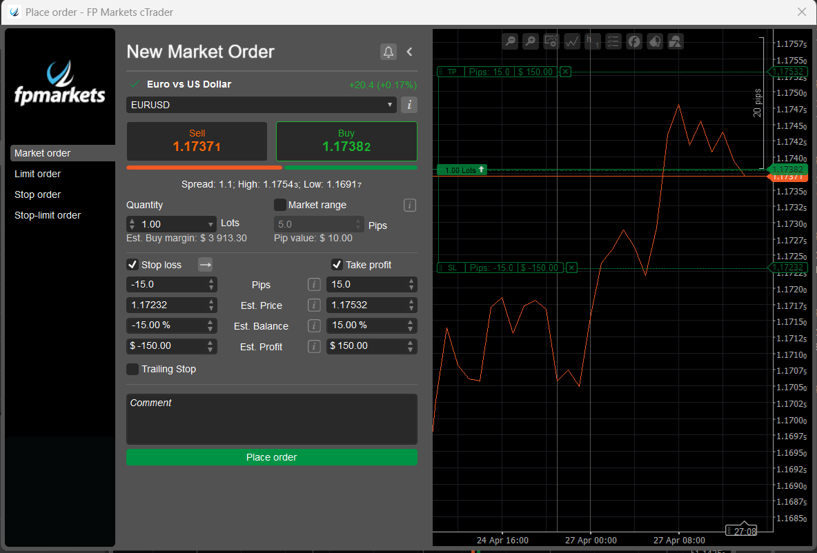 Placing an order on cTrader