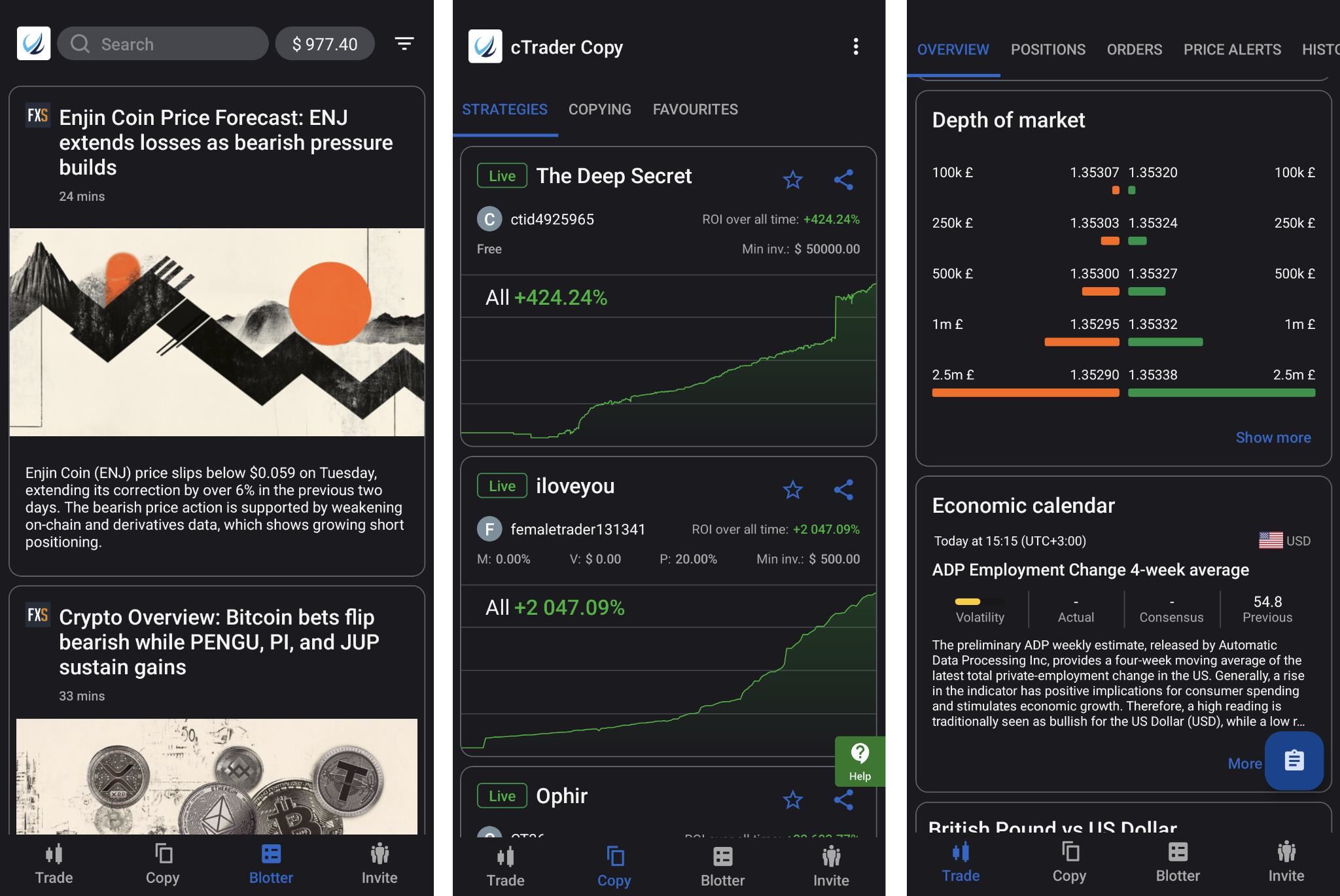 News screener (1), copy trading functionality (2), market research tools (3)