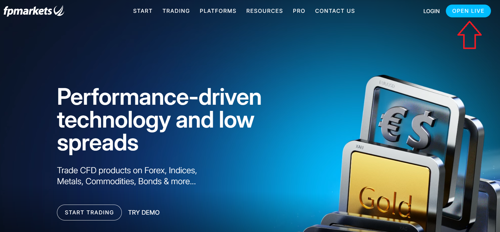 Opening an account with FP Markets