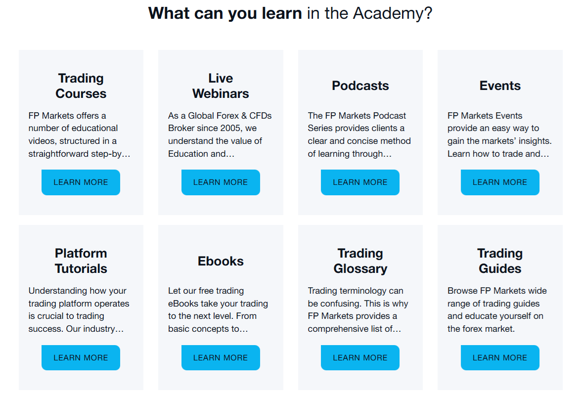 FP Markets’ Academy