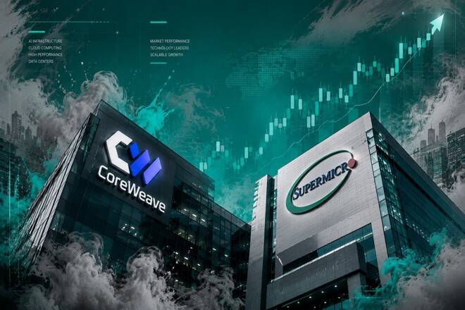 CoreWeave, Inc. Analysis
