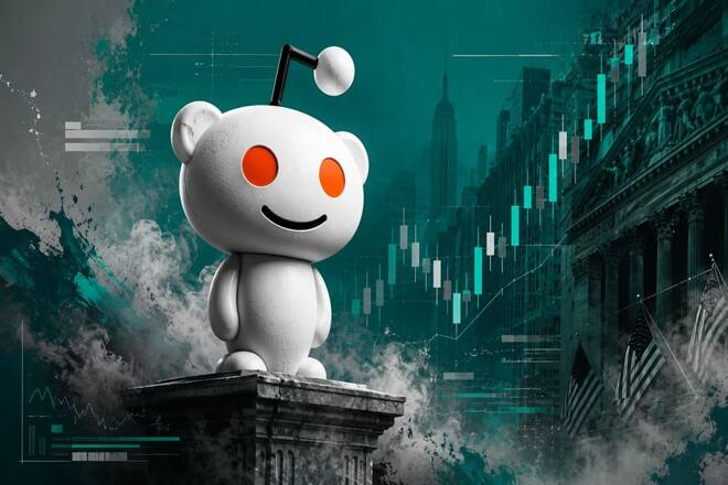 Reddit, Inc. Analysis