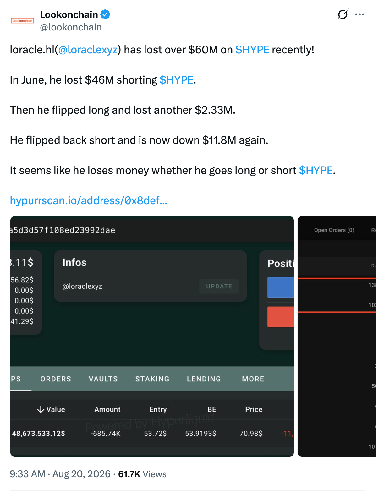 Lookonchain's post about Loracle's HYPE losses