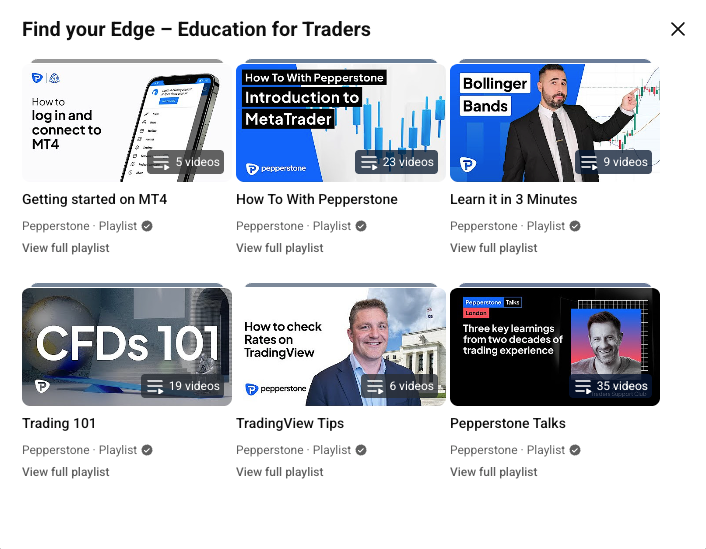 Find your Edge – Education for Traders Series on YouTube