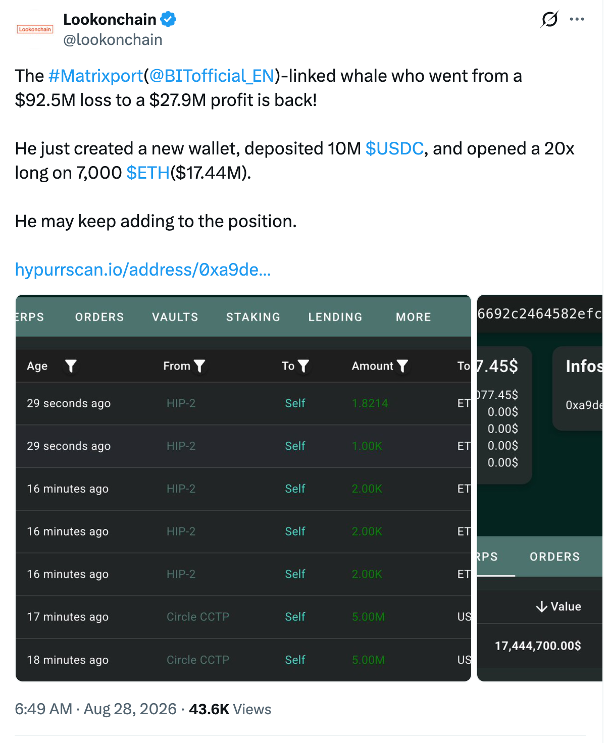 Lookonchain's post about Ethereum whale's positions