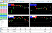 MT5 desktop platform