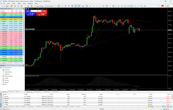 MT5 desktop charts