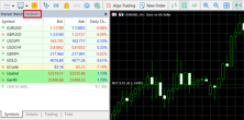 The spreads I recorded with an Individual account on 27 July during the New York market opening (15:30 on the image above), using the MetaTrader 5 platform.