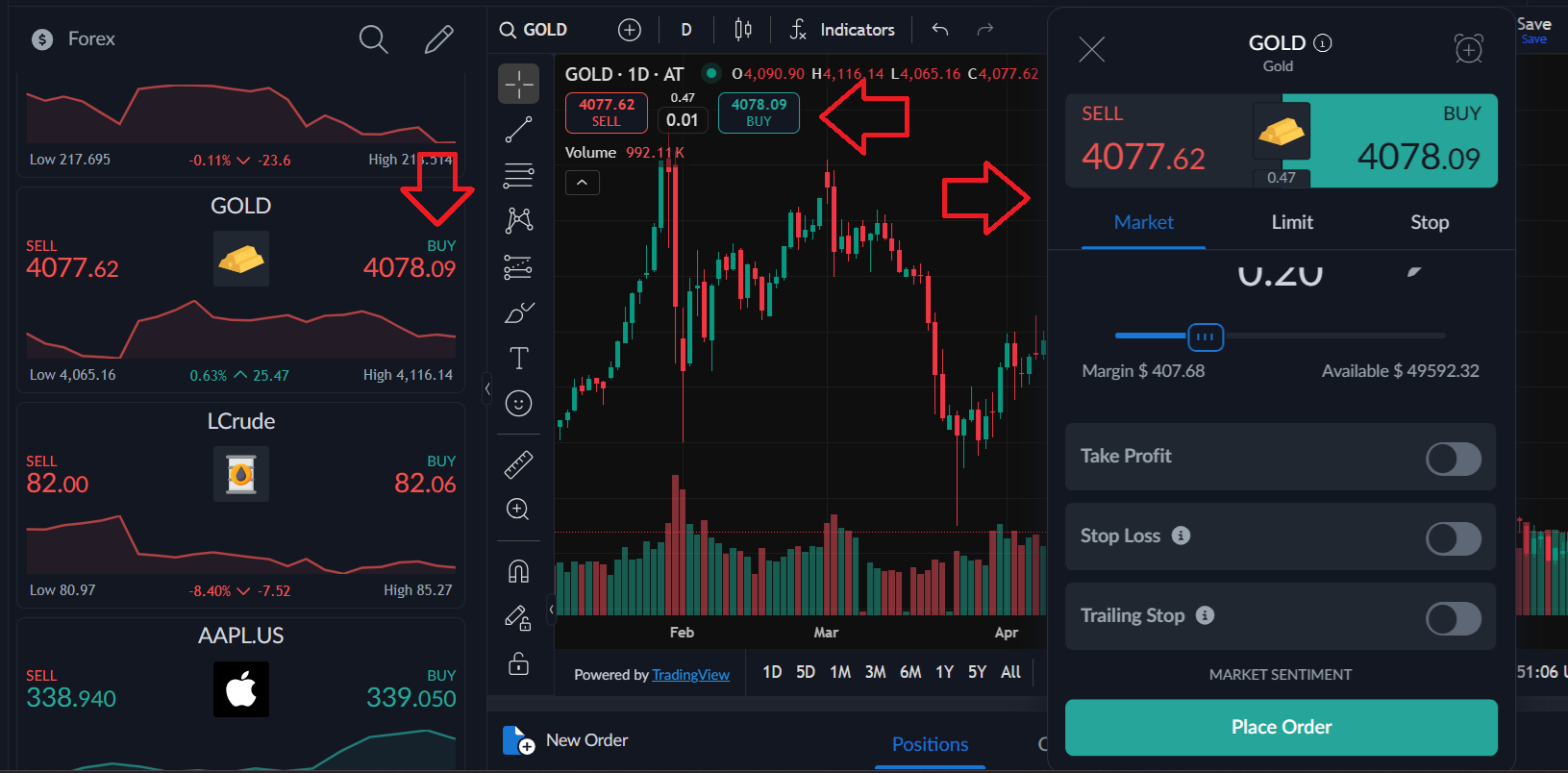ActivTrader’s order execution modes