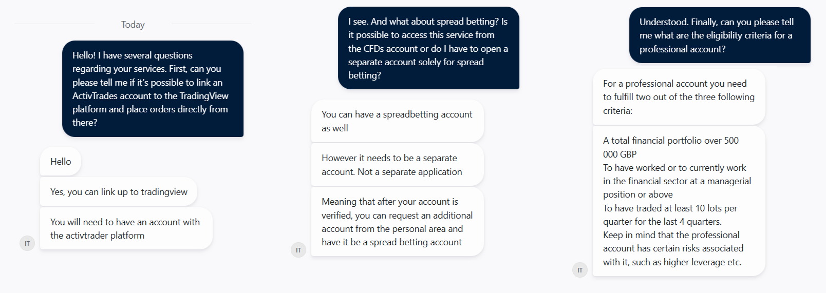 My conversation with ActivTrades