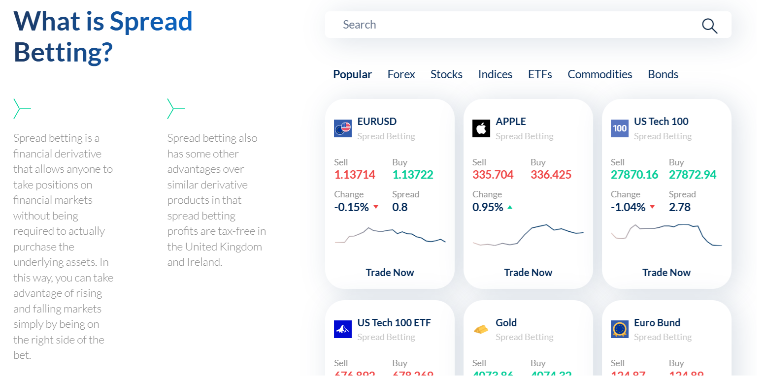 ActivTrades’ spread betting offer