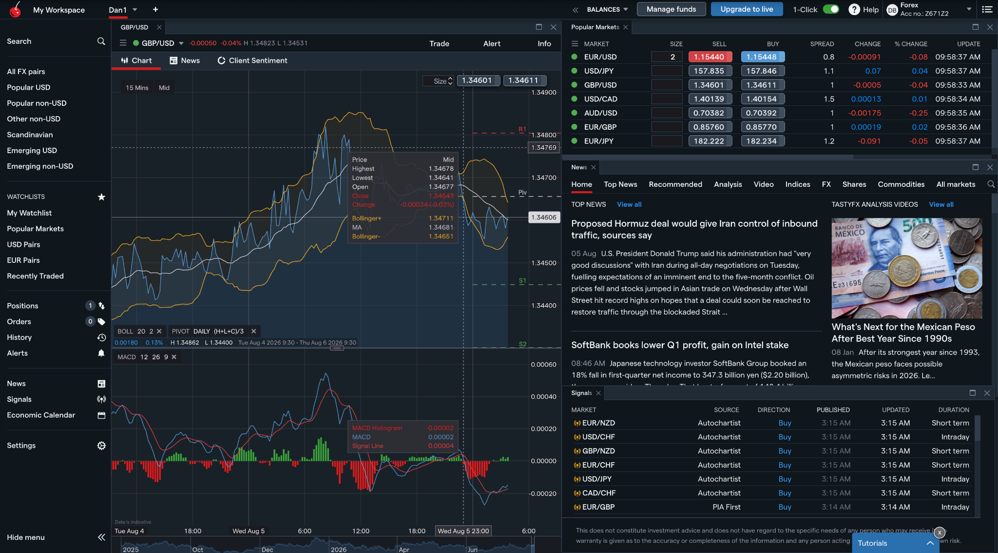 tastyfx Web Platform