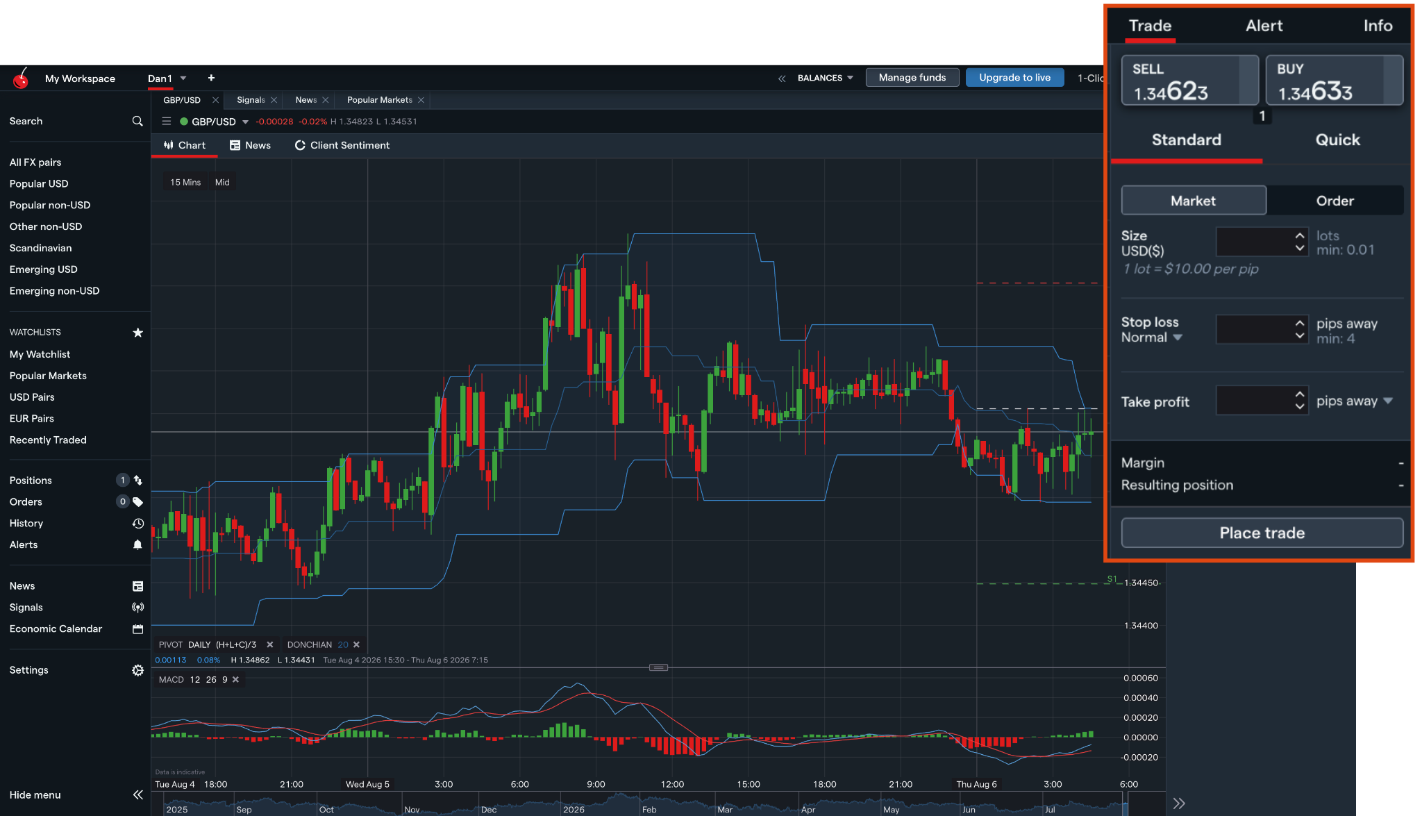 tastyfx Web Platform order ticket