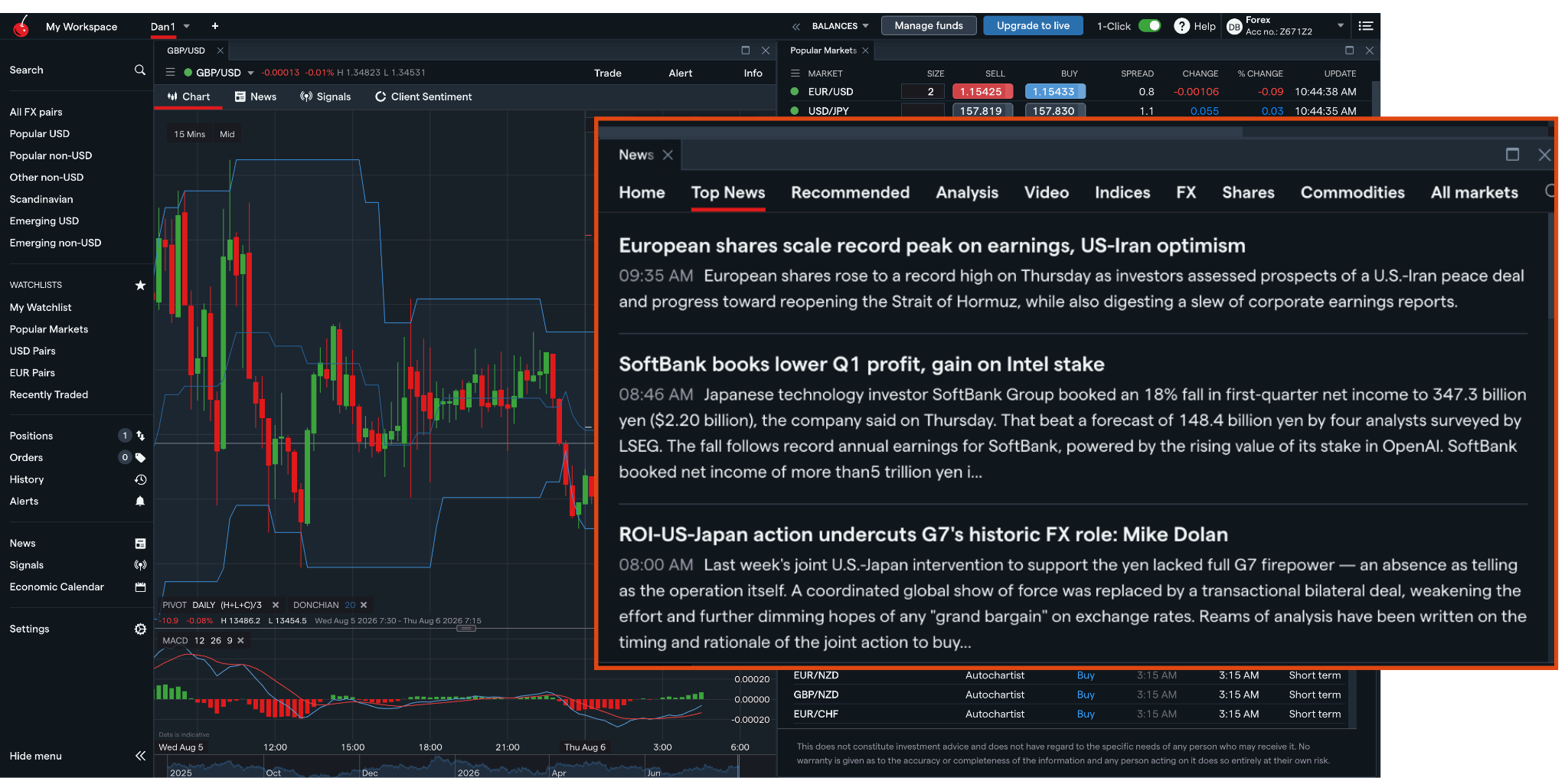 tastyfx Web Platform news feed