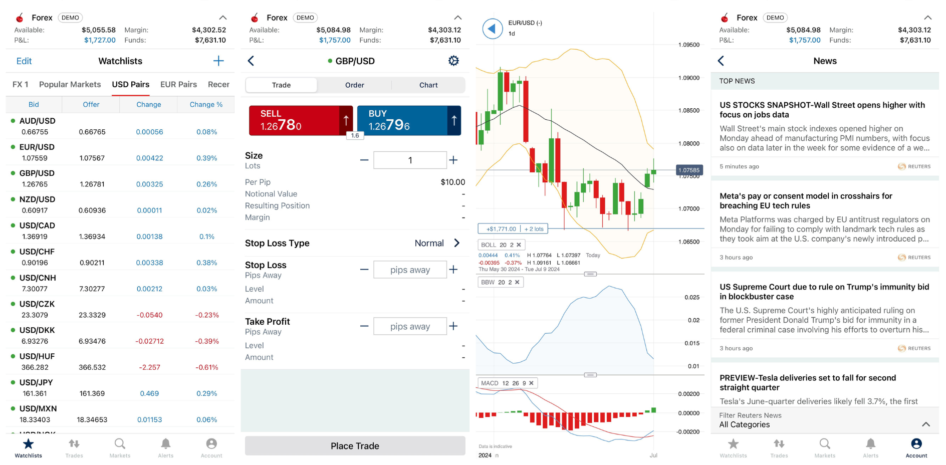 tastyfx mobile app