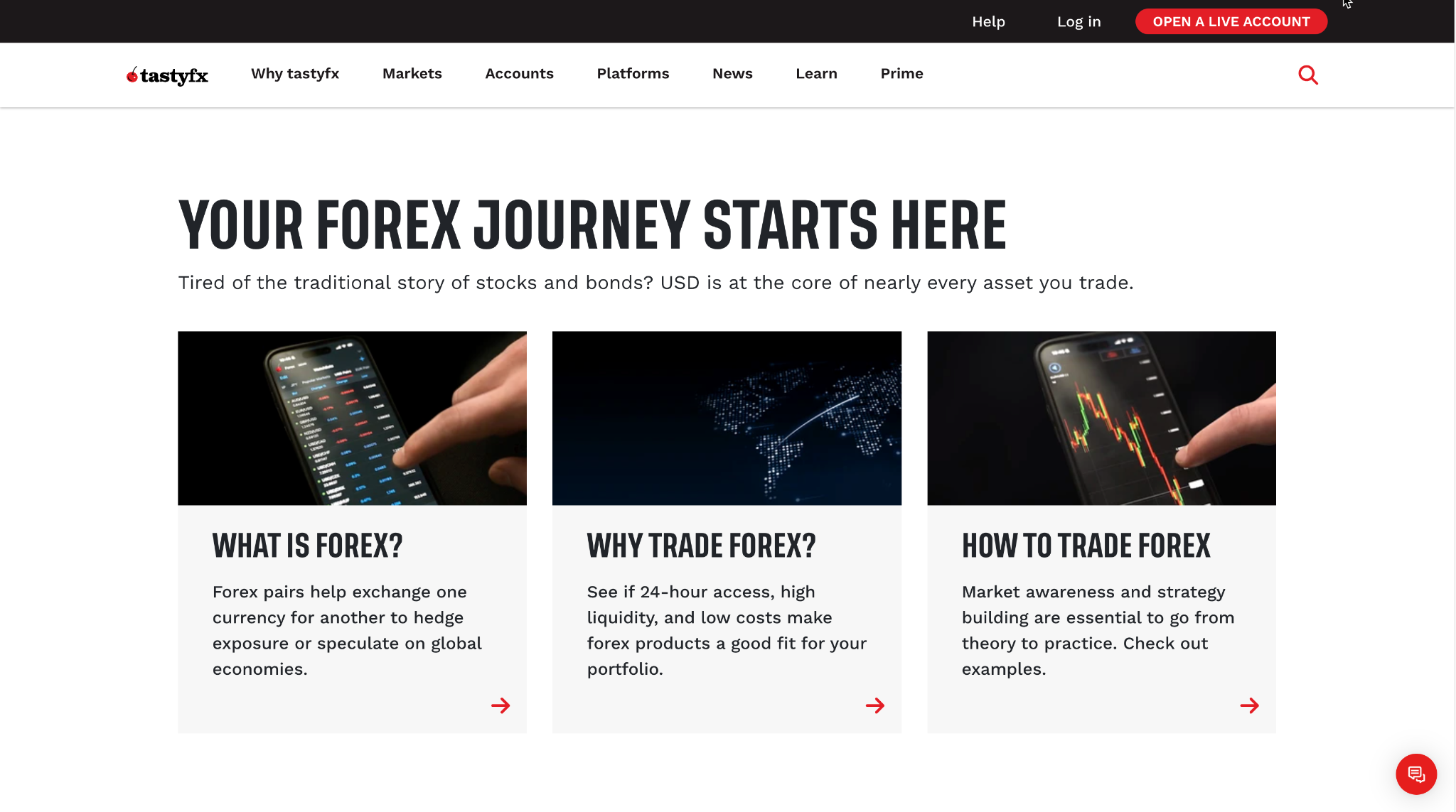 tastyfx education