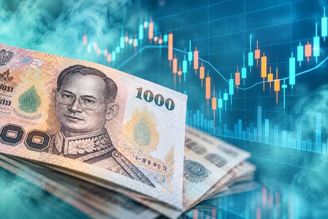 Close-up of a stack of 1000 Thai Baht banknotes over a blue digital background showing financial candlestick charts.