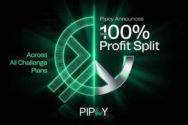 Promotional banner for Pipcy featuring a split wireframe and metallic logo against a dark glowing green background, with text announcing up to 100% profit split across all challenge plans.