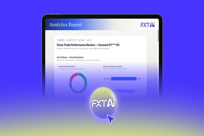 Tablet screen displaying an FXT AI analytics report for a forex trade performance review, showing trade outcome charts and net profit metrics alongside an illuminated FXT AI logo sphere.
