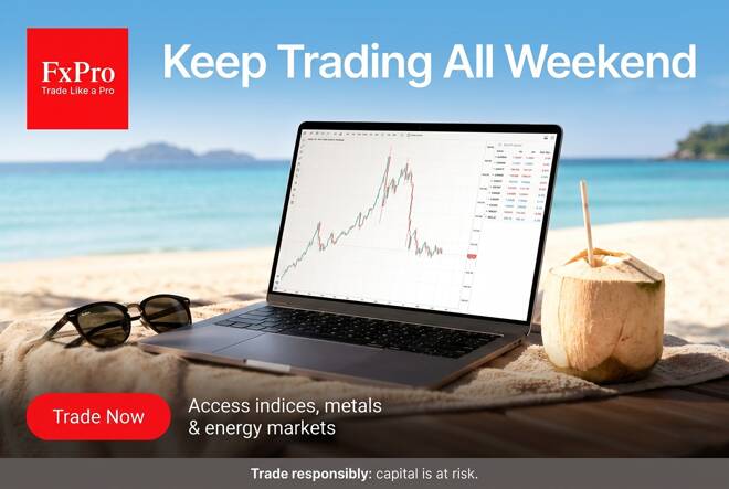 An advertisement for FxPro featuring a laptop with a trading chart on a beach. It includes sunglasses, a coconut drink, and the text 'Keep Trading All Weekend', 'Trade Now', 'Access indices, metals & energy markets', and a risk warning.