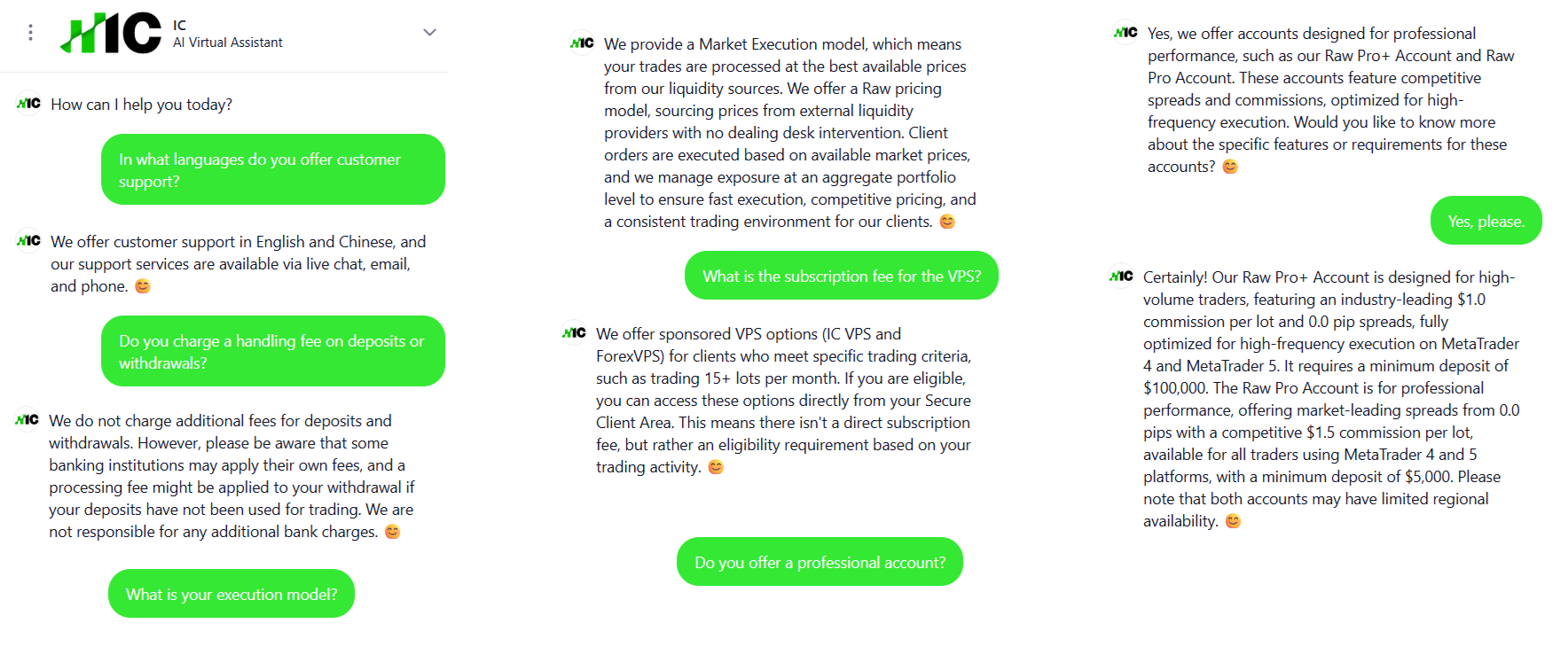 My conversation with IC