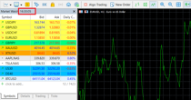 The spreads I recorded with a Standard account on 30 July during the New York market opening (16:30 on the image above), using the MetaTrader 5 platform. Please note that there was a 5-minute delay on stocks.