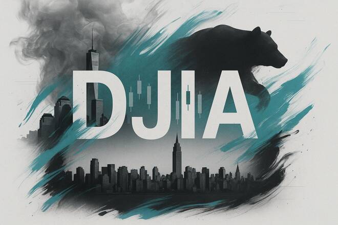 NASDAQ Index, SP500, Dow Jones Forecasts – Dow Jones Dives On Hawkish Warsh
